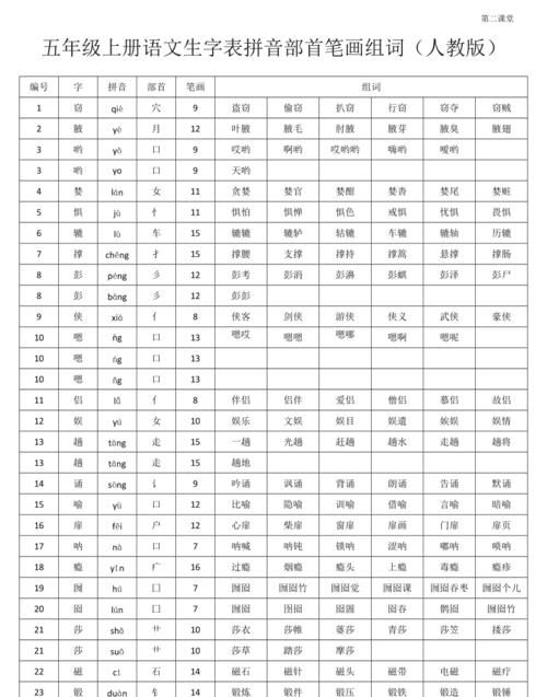 公组词部首,公的偏旁和组词是什么图2