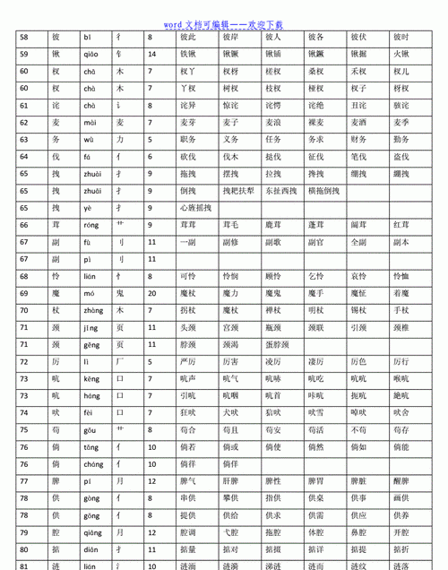 公组词部首,公的偏旁和组词是什么图4