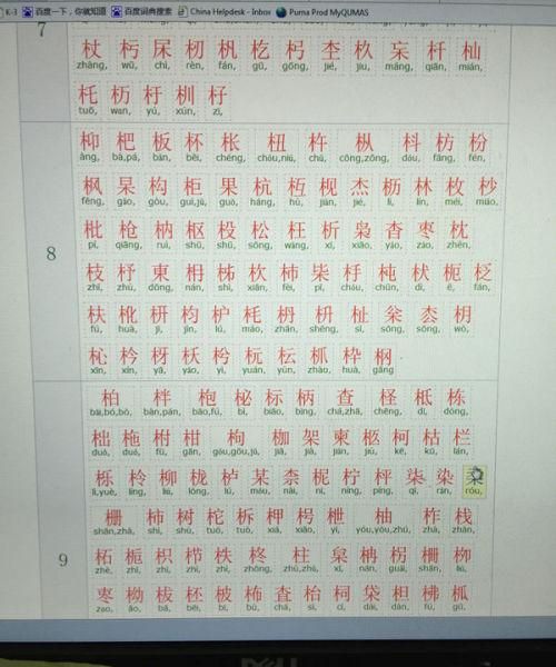 木字旁字最有涵养的字,带木的字寓意好的字有哪些名字图3