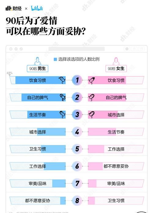 测名字匹配度情侣,男女名字匹配度测试免费图4