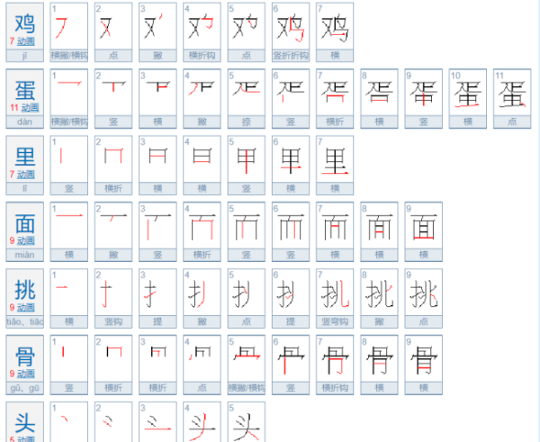 吹毛疵歇后语下一句是什么,歇后语:挂羊头卖狗肉的下一句是什么?图3