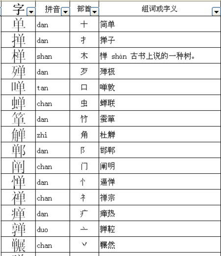 德鹊蝉组词,蝉组词用蝉组词有哪些呢图3