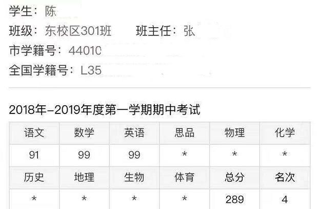 查名字的分数怎么查,查询名字的分数有多高图2