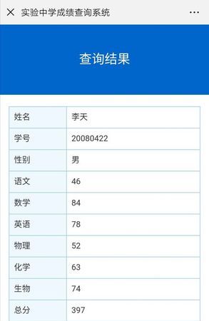 查名字的分数怎么查,查询名字的分数有多高图4