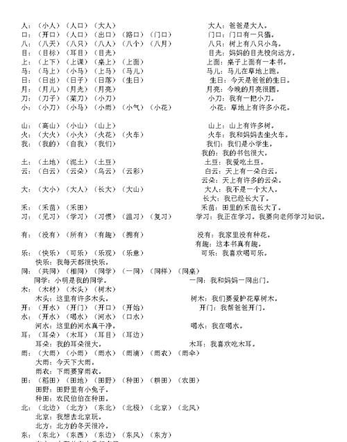 然组词造句,然组词造句二年级图2