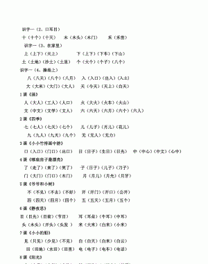 淹组词一年级简单的,淹没的淹字还能组什么词图3