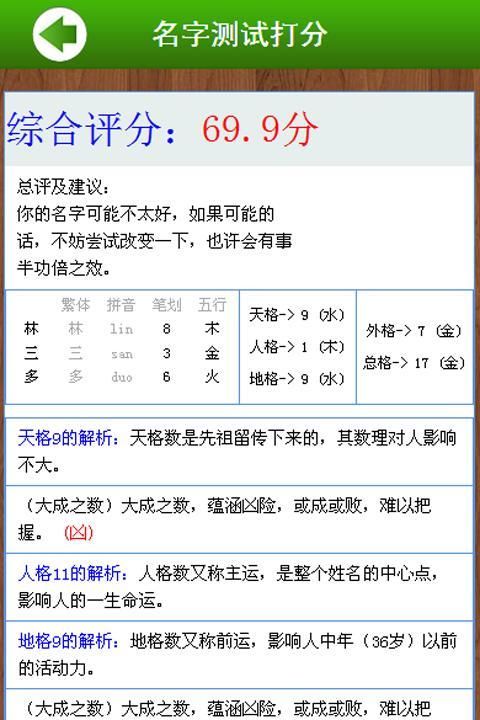 免费测店名打分测名字打分,周易取名网生辰八字免费测名打分图3
