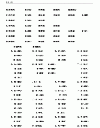 掌的部首和组词,掌字组词加大写和偏旁是什么图1