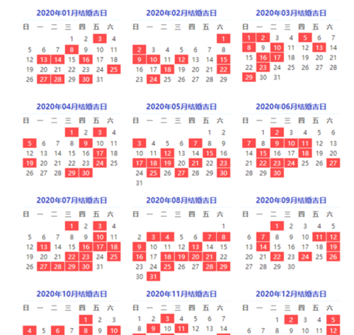 2020年1月14日黄历,月份结婚的黄道吉日查询一月份结婚黄道吉日图3