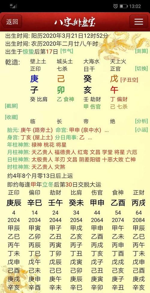 生辰八字命格详解,生辰八字怎么算的图1