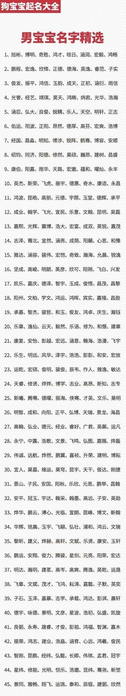 今天生的男宝宝取什么名字好,电脑开机出现了选择一个选项图1