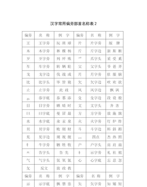 查汉字部首,龟的部首查字法怎么查图4