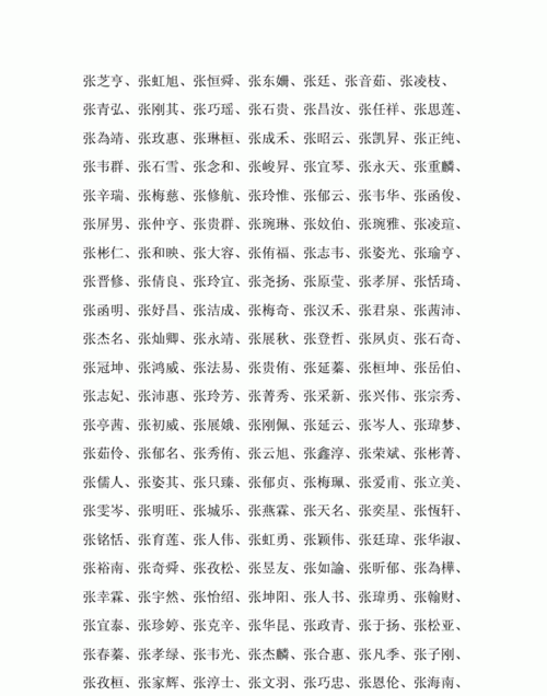 张姓起名字,张姓女宝宝寓意好的名字图1