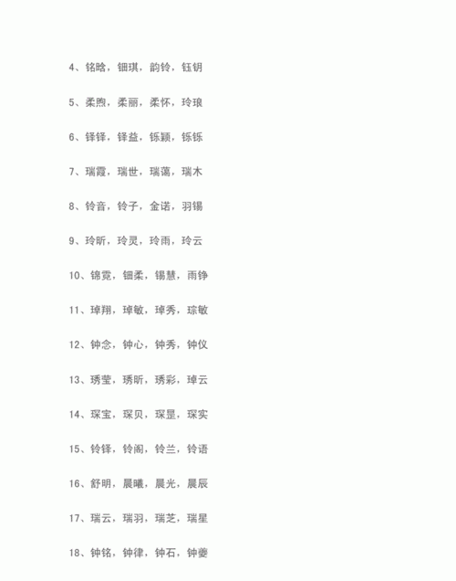 带金的女孩名字洋气点,虎年女宝宝名字洋气带金字周字图1