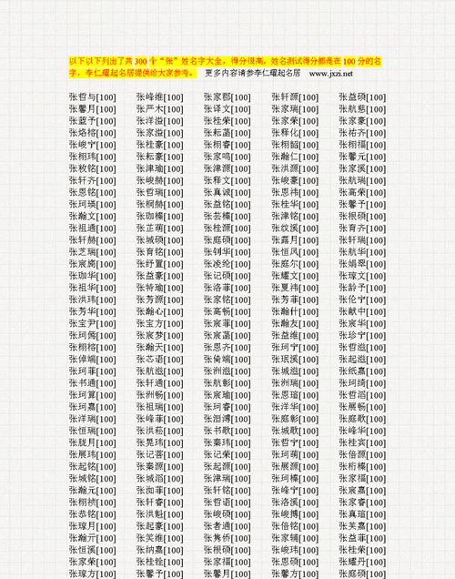 00个优秀名字男孩,4000个好听的男孩名字图2