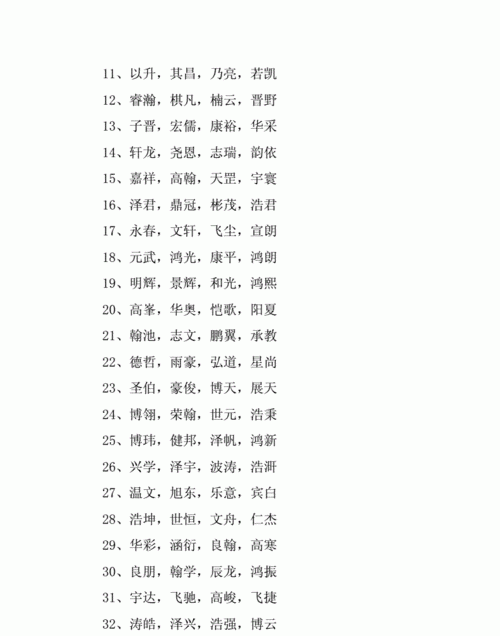 00个优秀名字男孩,4000个好听的男孩名字图3