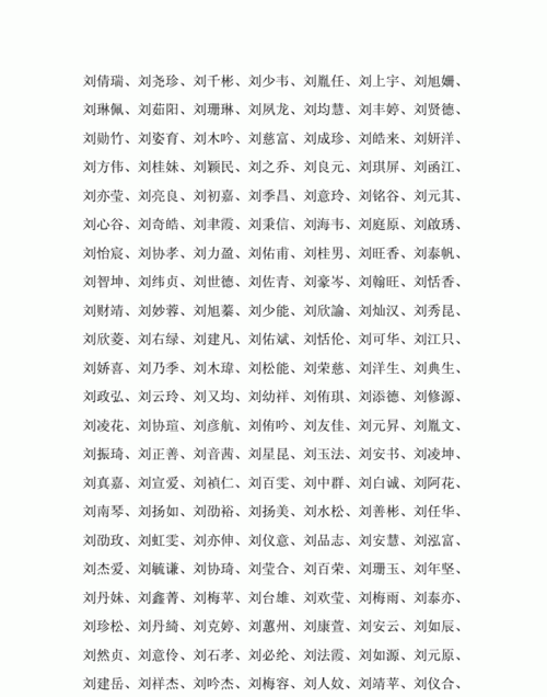 刘姓三个字最好听女孩,姓刘属牛女宝宝取名字大全集图1