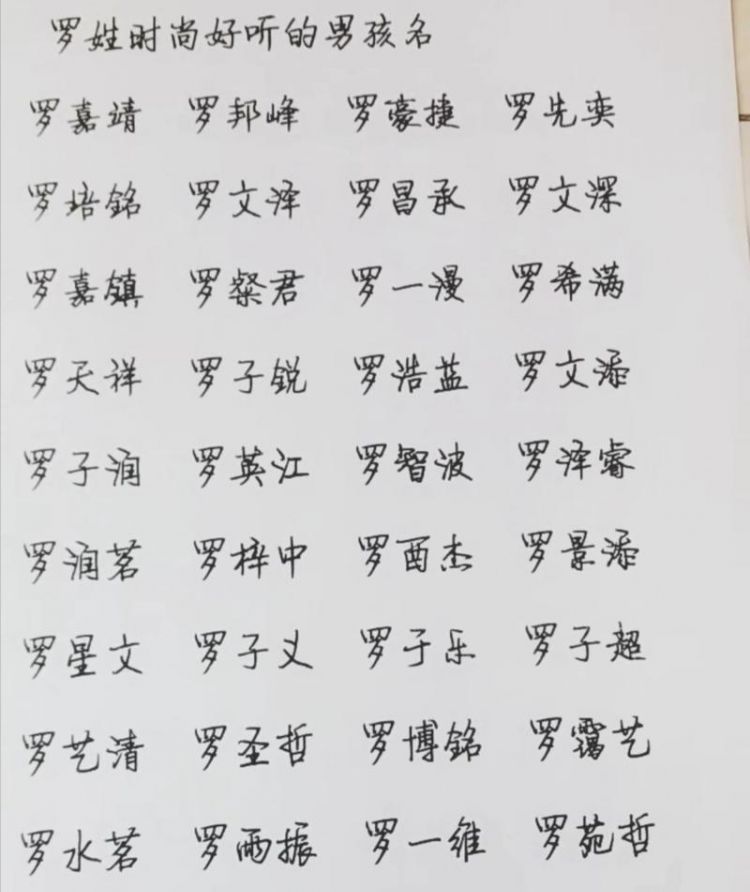 罗姓名字大全,寓意好的罗姓女孩名字图2