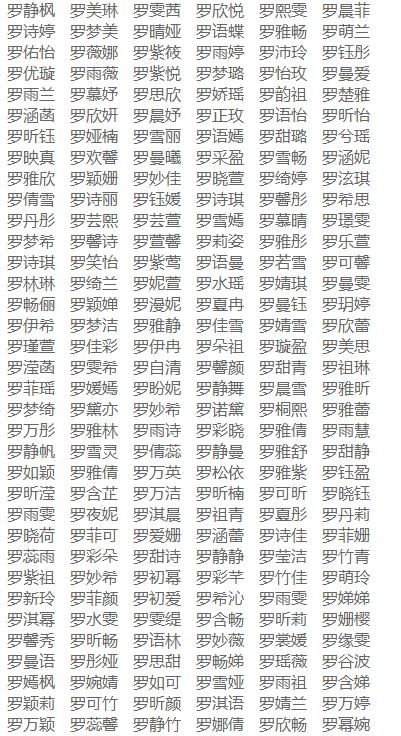 罗姓名字大全,寓意好的罗姓女孩名字图3