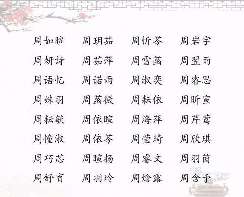 周姓名字大全女孩,周姓女孩起什么名字好图2