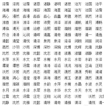 宇字取名男孩名字大全,男孩的名字响亮寓意好的单字图3