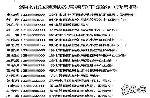 电话号码查询个人信息,派出所电话号码可以查到个人信息吗图4