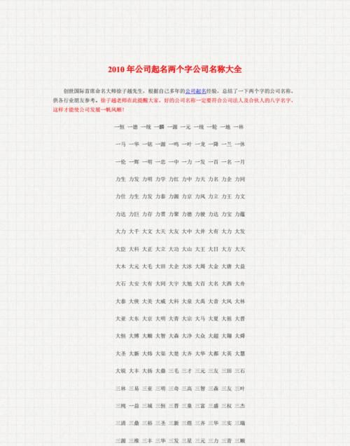 厂名大全2个字的,企业命名大全二个字图4