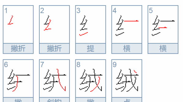 絨的筆畫是什麼?