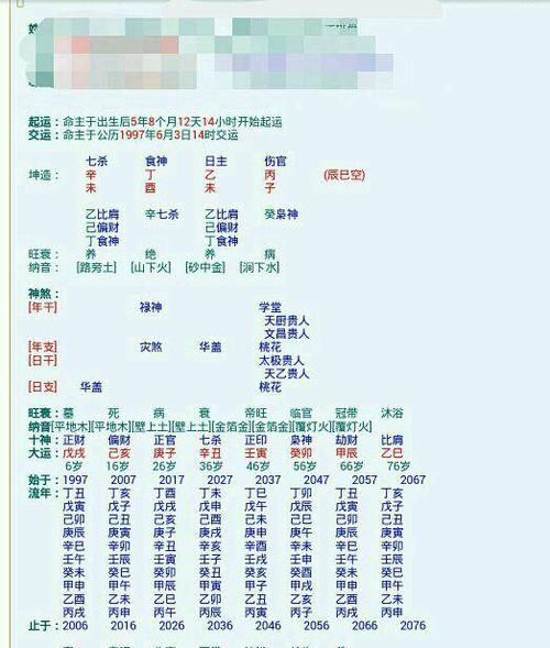 如何看懂自己的八字格局,贾跃亭的八字格局分析图2