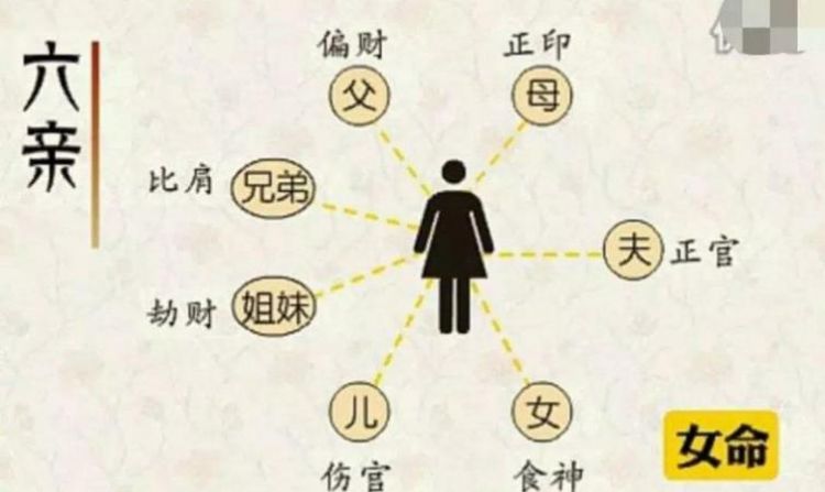 如何看懂自己的八字格局,贾跃亭的八字格局分析图3