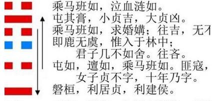 通过易经取名字的名人,周易起名网官网图4