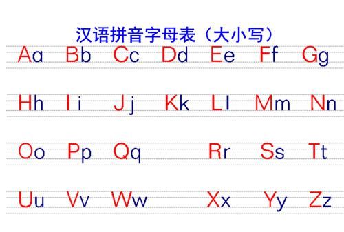 国的拼音大写字母,位卑未敢忘忧国的拼音是什么图3