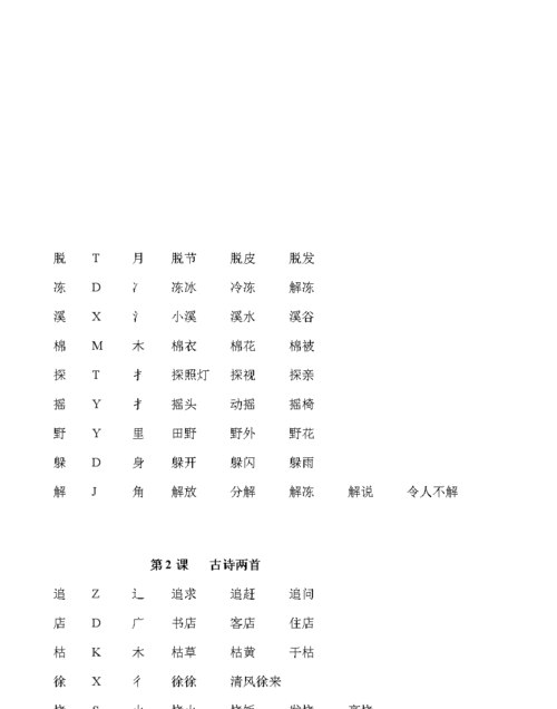 僻组词,僻组词两个字图3