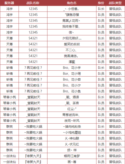 好听干净的战队名,好听的战队名字大全图2