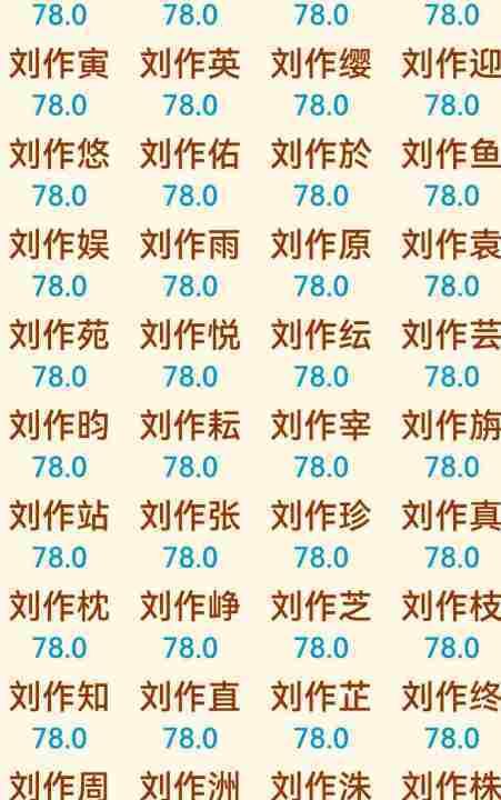 姓刘的男孩名字两个字,2022姓刘的男孩名字怎么取图4