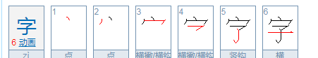 字的笔顺怎么写,字的笔顺图1