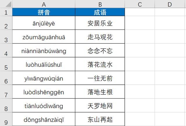 汉字转拼音excel公式,表格中如何将汉字变成拼音图16