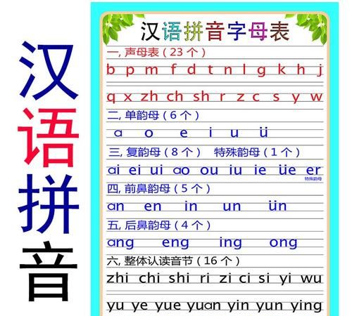 其的拼音大写字母,2拼音节和3拼音节是什么图1