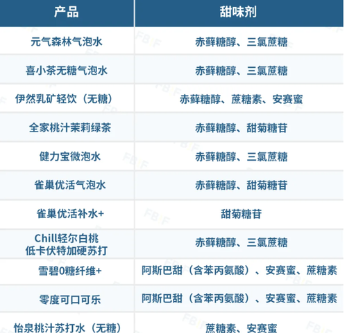 饮料名称一览表,gbt9787 2008标准图1