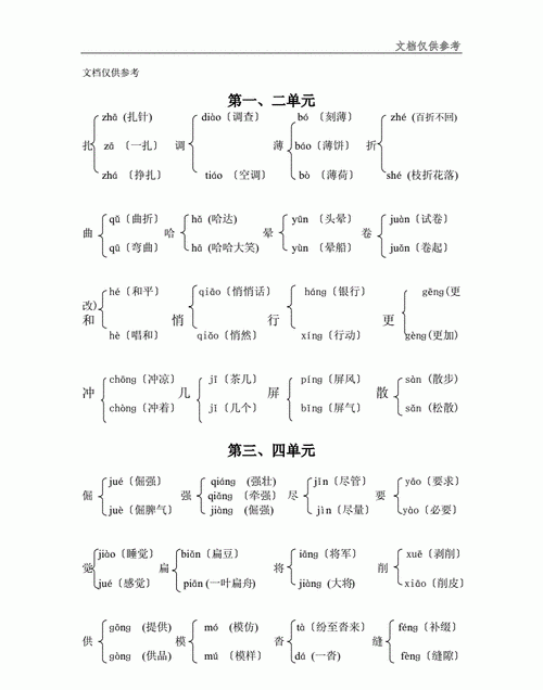 似的多音字组词,似的多音字组词有哪些?图3