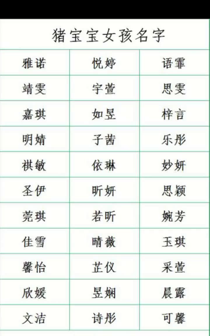 猪宝宝男孩名字,男孩名字简单大方洋气2021年图2