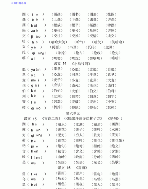 净组词和拼音,尿酸高有哪些症状图1