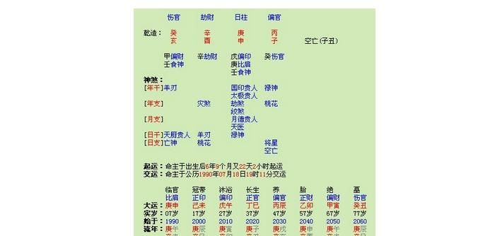 四柱八字看命技巧40条,四柱预测天干地支怎么看图1