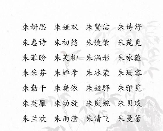 朱姓男孩名字大全,男孩姓朱叫什么名字好听的名字图6