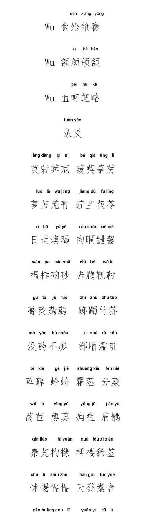 好听又好看的生僻字,新华字典70个最佳取名字姓林图2