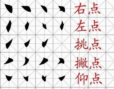 9笔画名称    竖,横,竖,横折,横,点,点,点,点点的笔画顺序正确写法