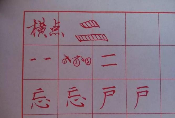 點,點漢字 點讀音 diǎn diɑn部首 灬筆畫數 9筆畫名稱