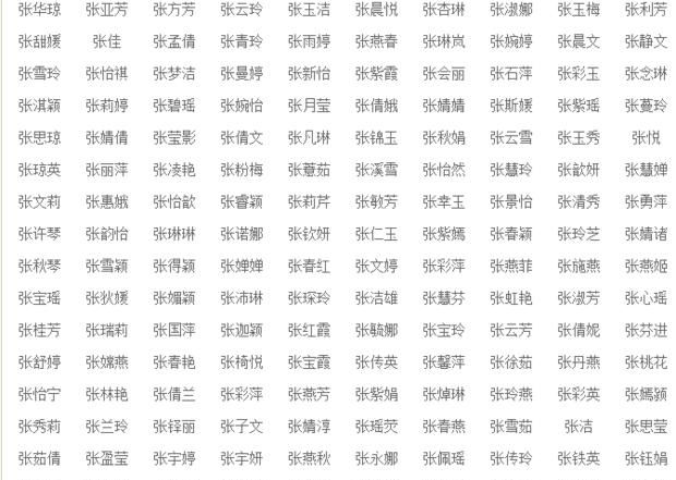 姓张的女孩子取什么名字好听,姓张的女孩名字有内涵寓意图4