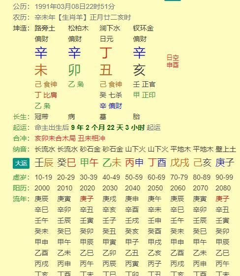 算名字免费测名合不合,测试两个人的名字合不合适图3