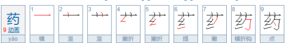 草字头的字,草字头的字有哪些图2